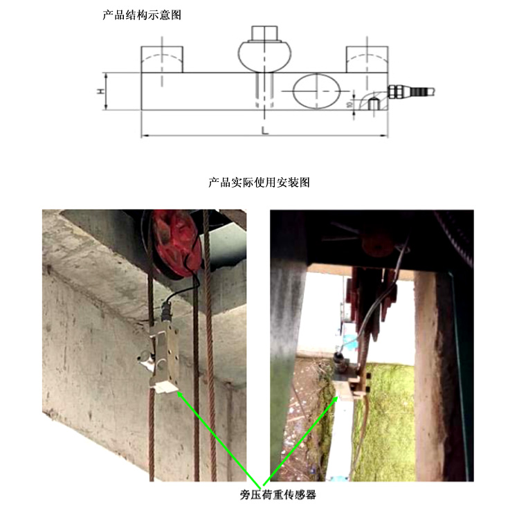 HZ-PY旁壓荷重安裝圖.jpg HZ-PY旁壓荷重安裝圖.jpg