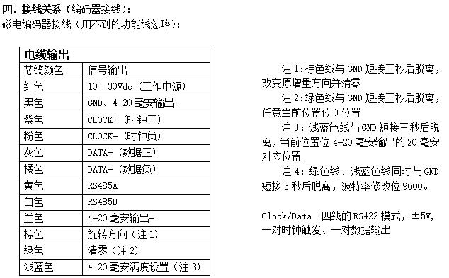 接線關系圖.jpg 接線關系圖.jpg